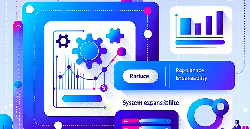 HR 软件价格与系统扩展性的关系